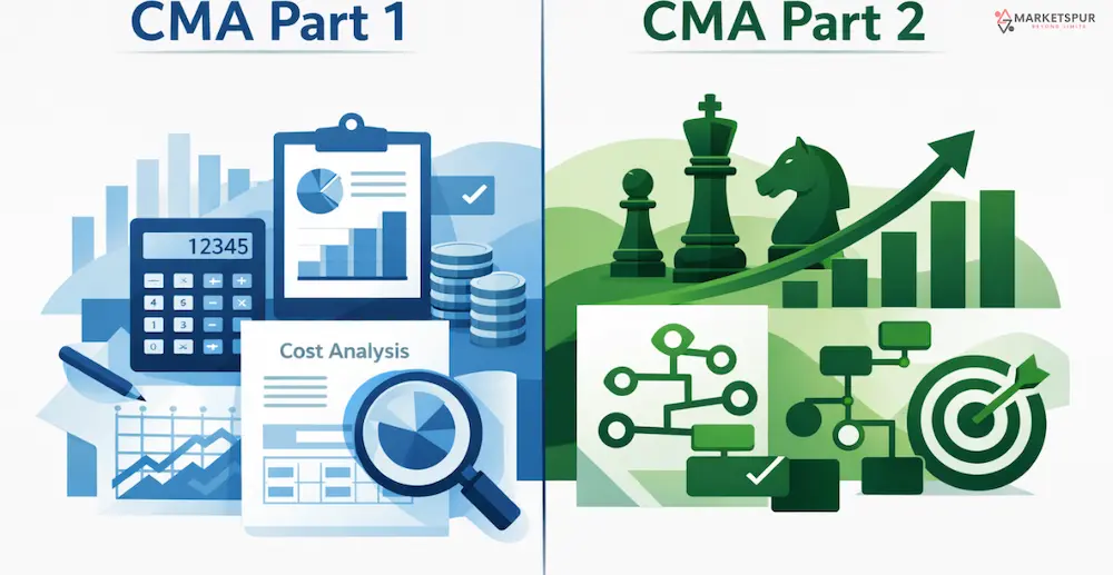 CMA Part 1 vs Part 2: Which Is Easier & How to Prepare
